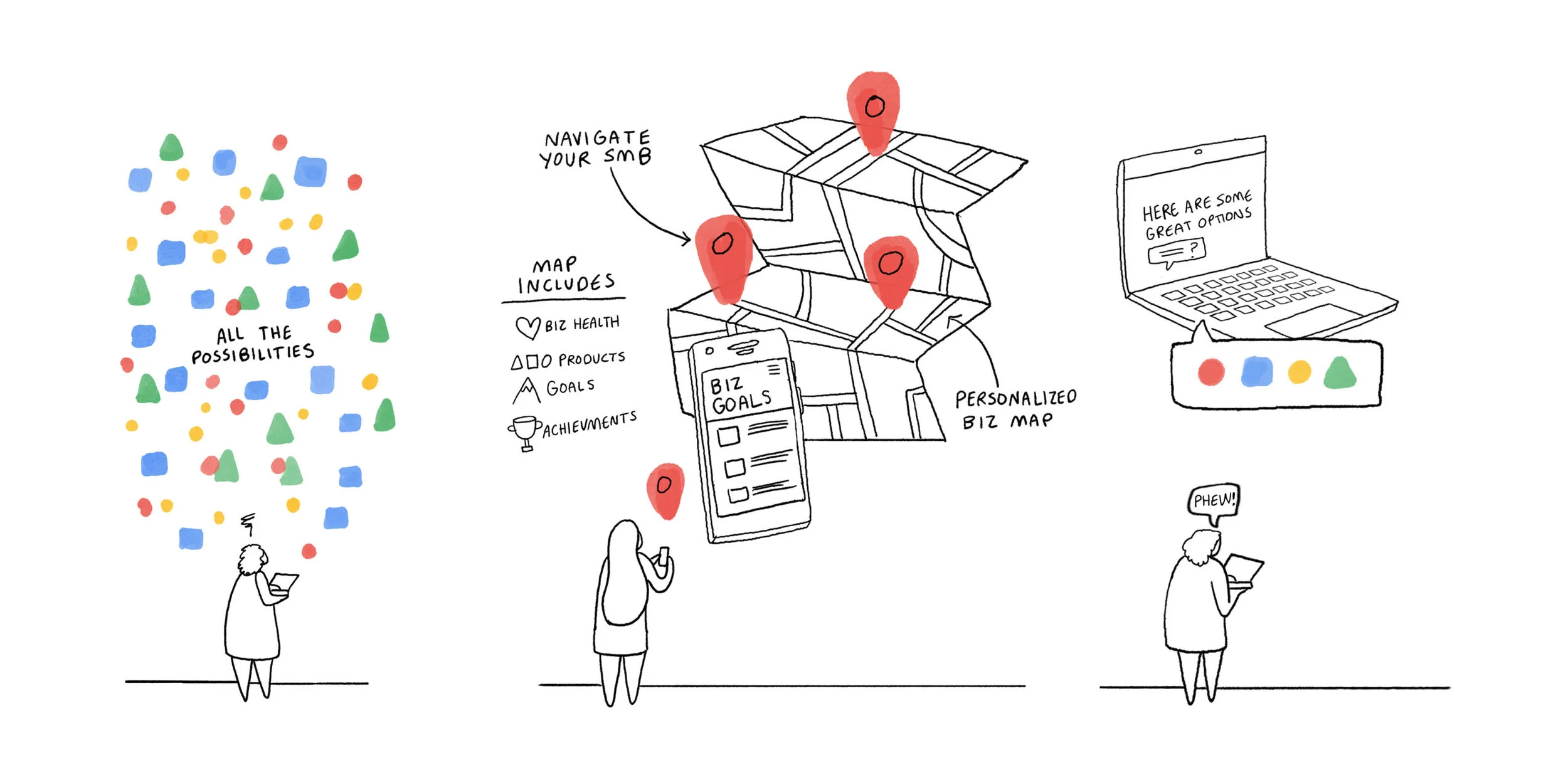 Bay Area Watercolor index background.jpg
