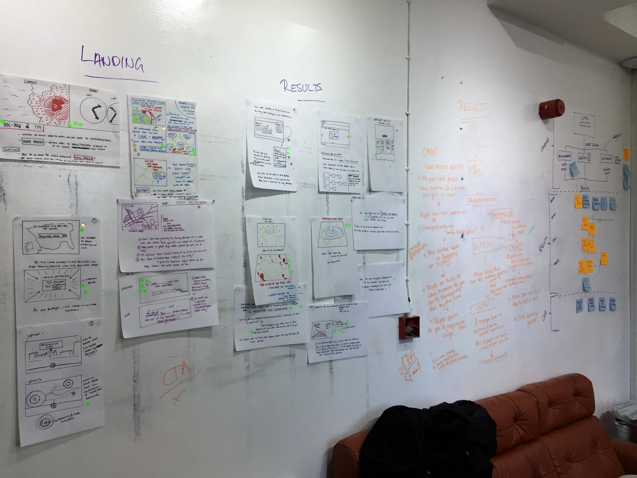 End-to-end mapping of GDE product experience: user journeys, touchpoint states, edge cases, etc