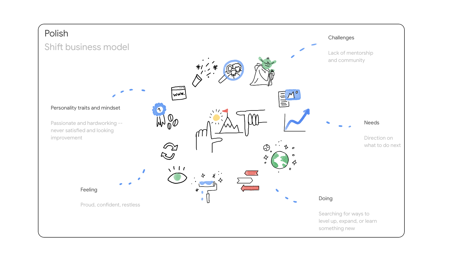 Screen Shot 2019-03-19 at 12.06.32 AM.png