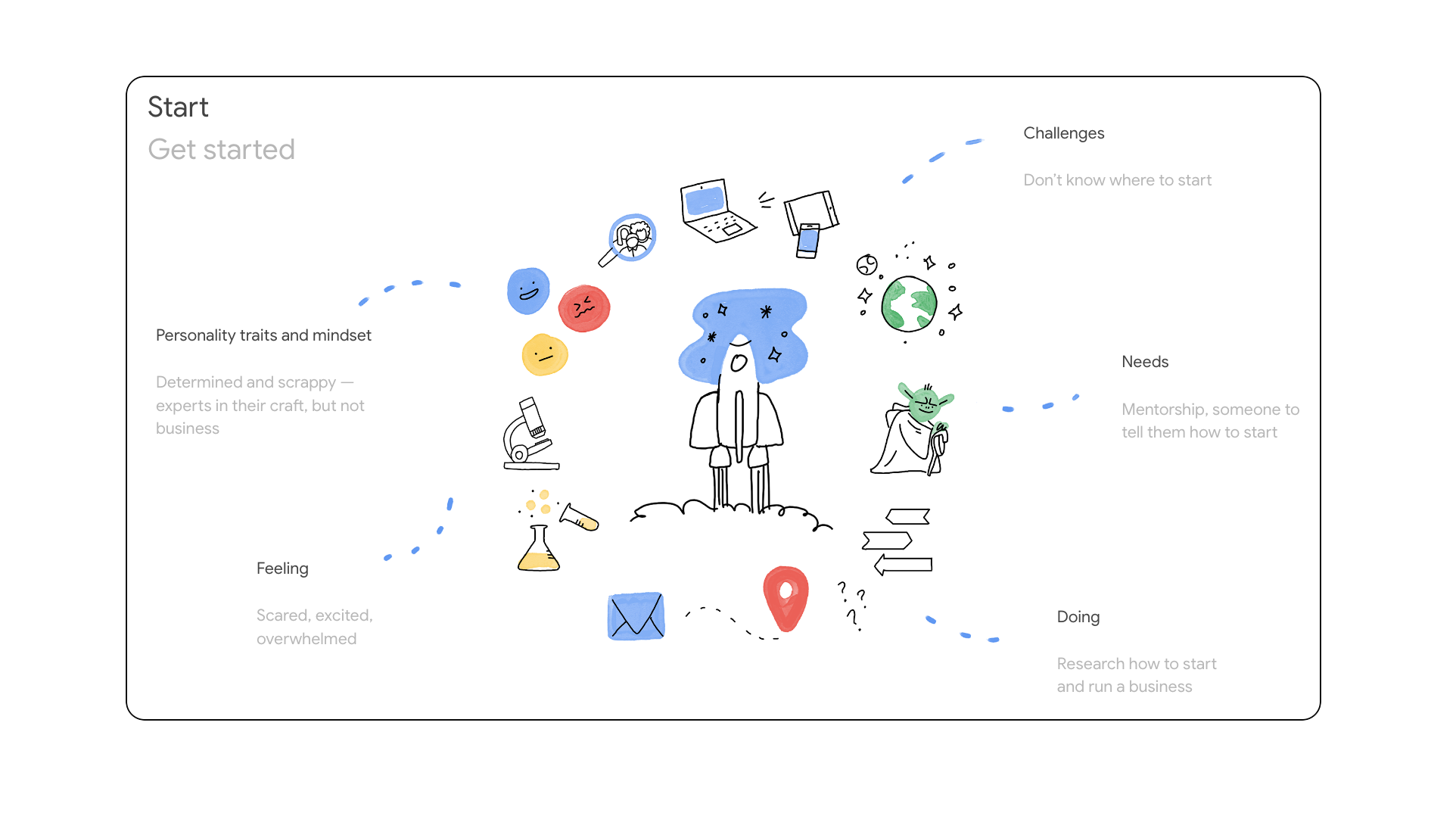 Screen Shot 2019-03-19 at 12.06.24 AM.png