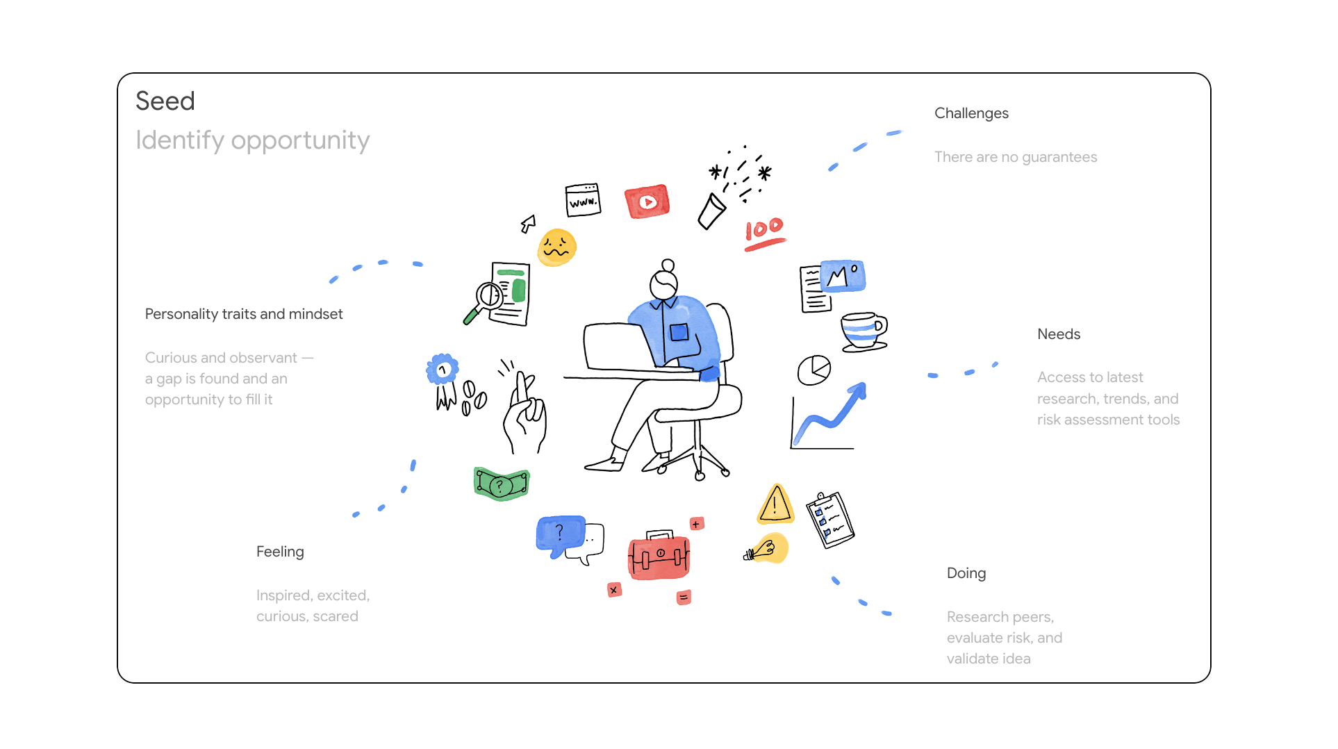 Screen Shot 2019-03-19 at 12.06.19 AM.png