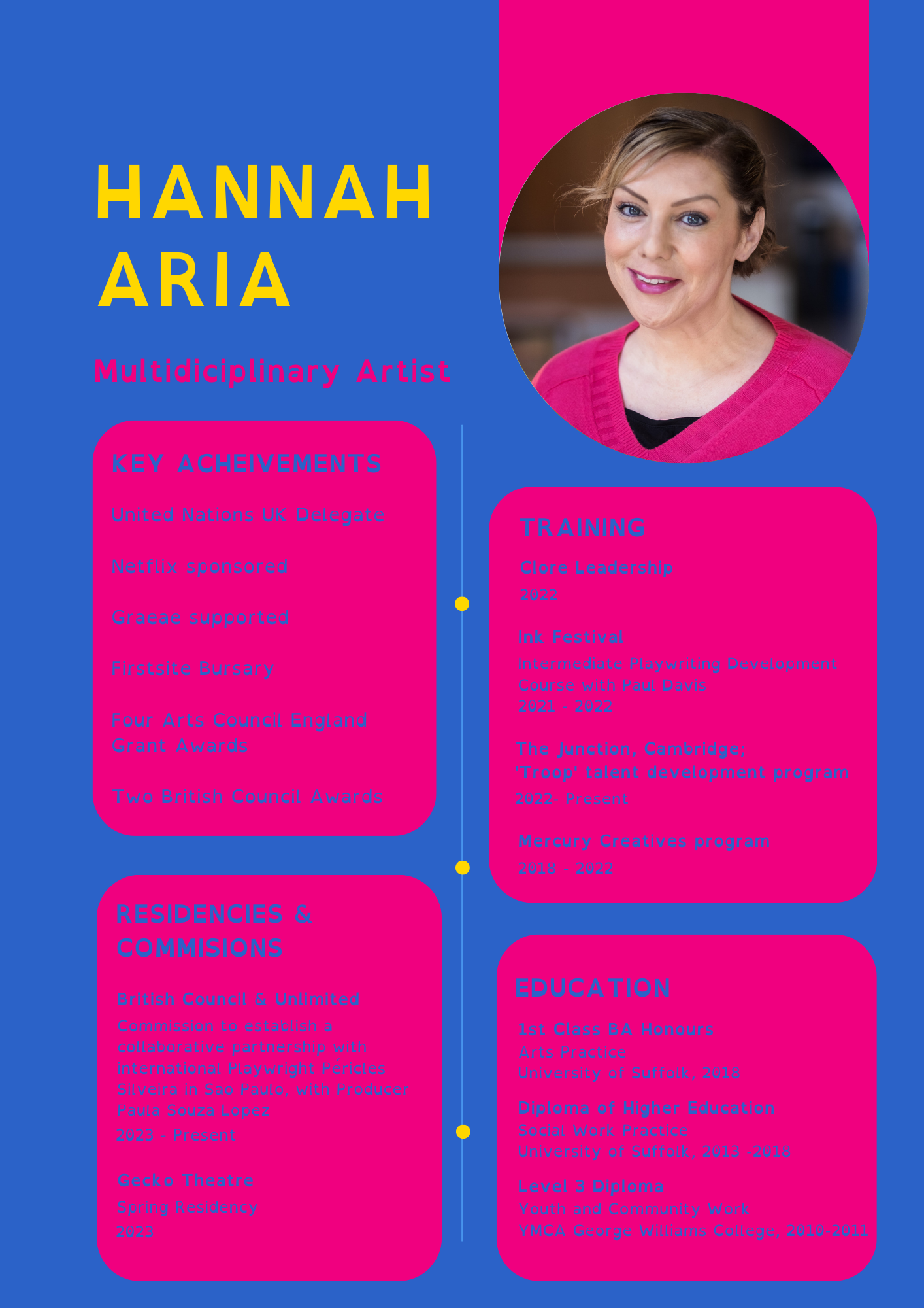 Hannah Aria CV - Page 2.png
