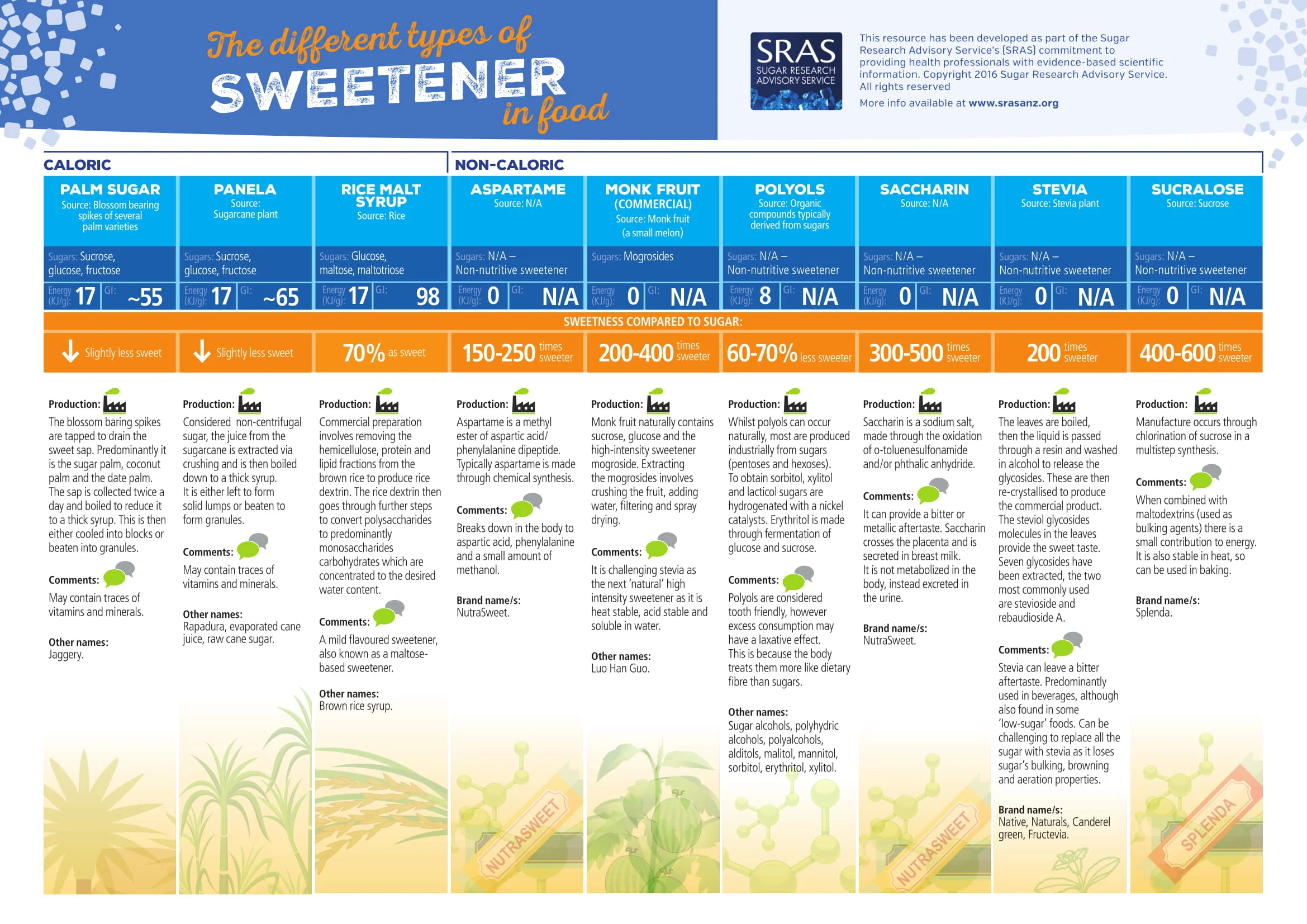 SA_104184_Infographic_05-2.jpg