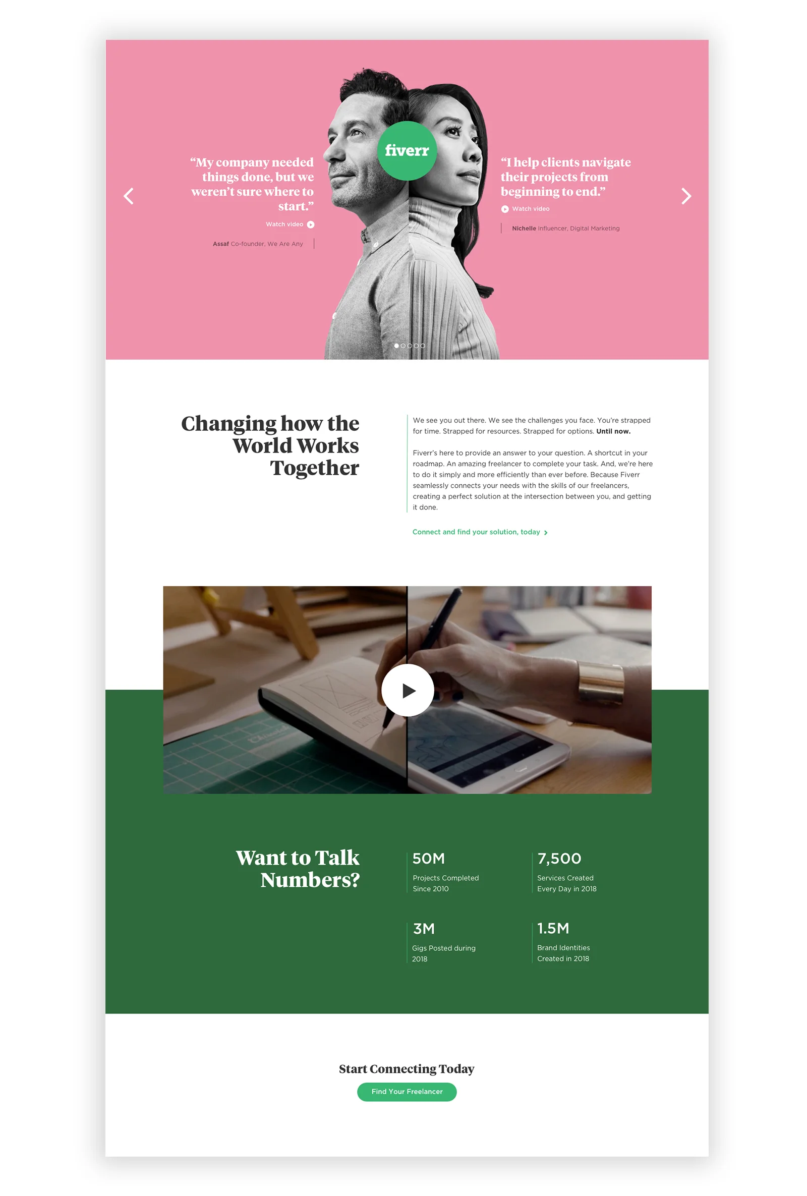 fiverr connections web.jpg