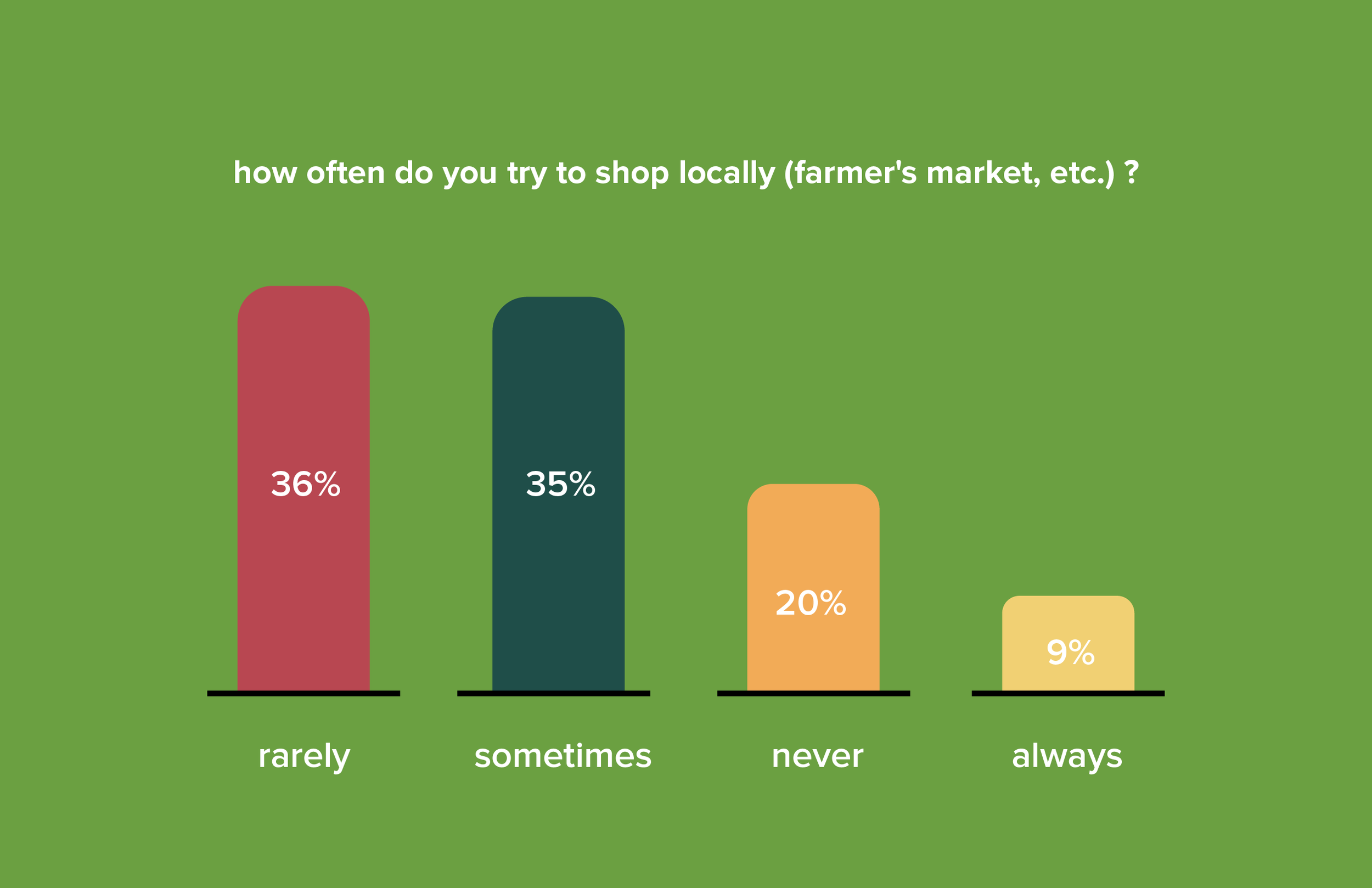 cropped survey-01.png