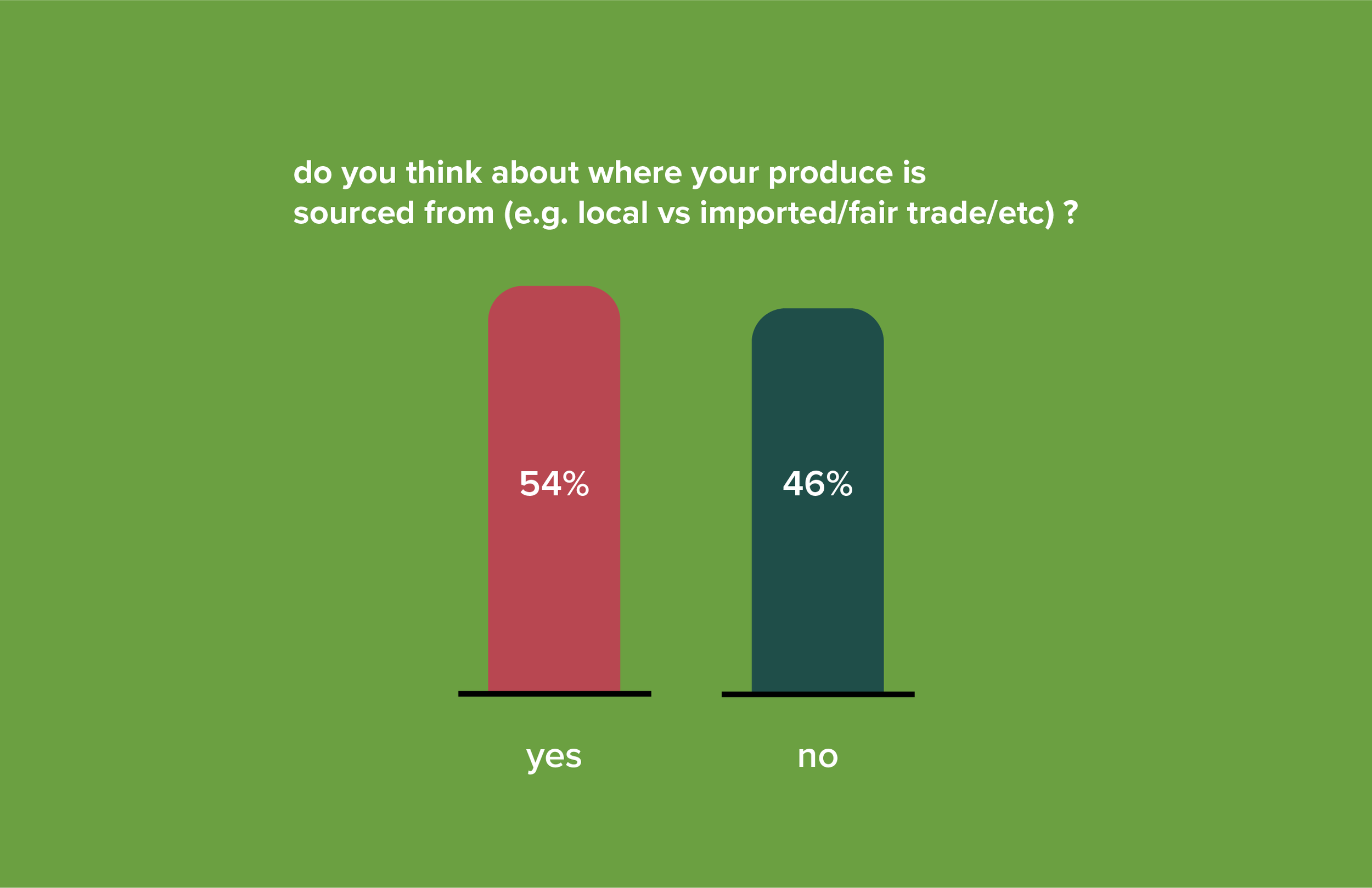 cropped survey-04.png