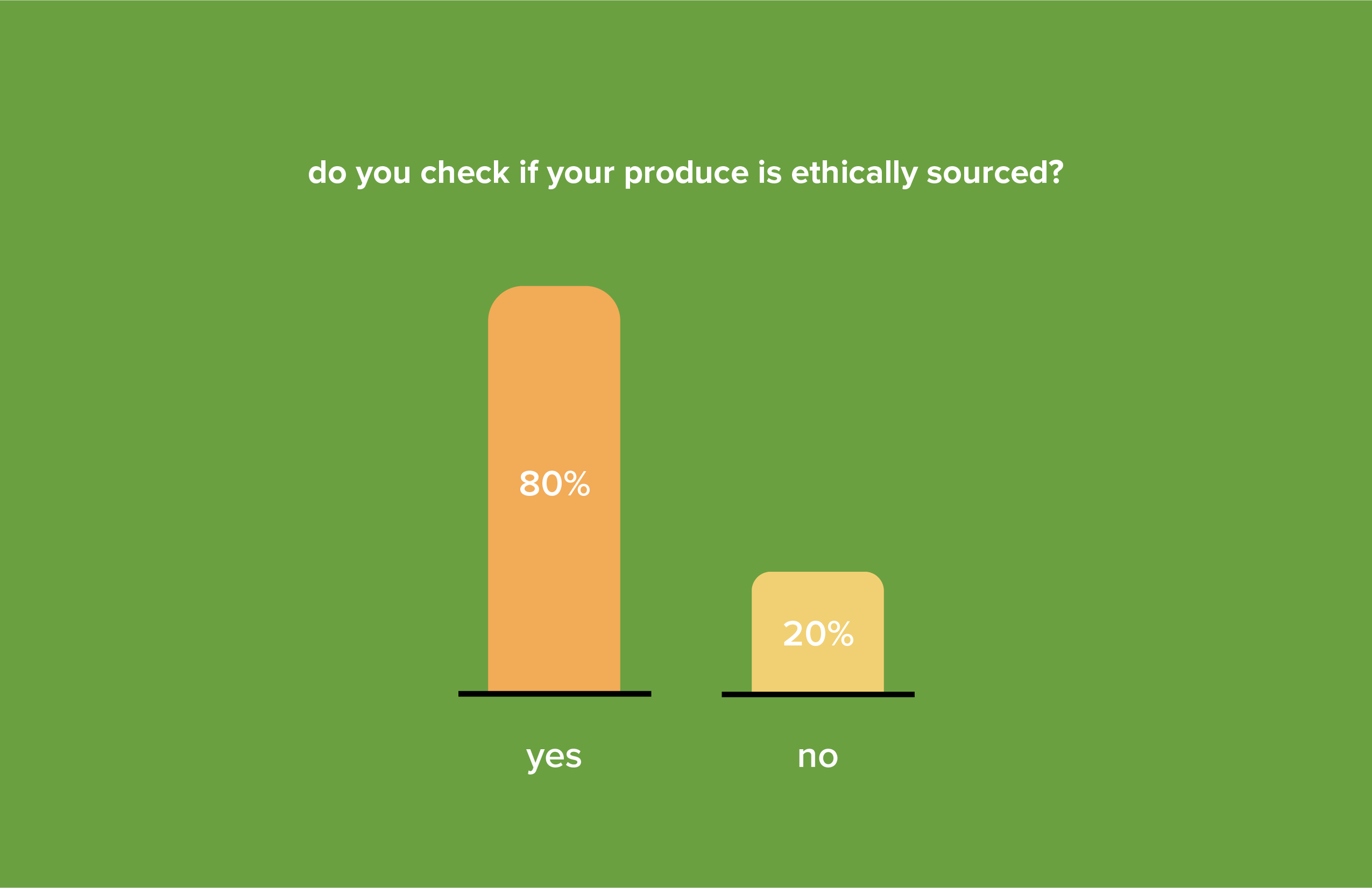 cropped survey-05.png