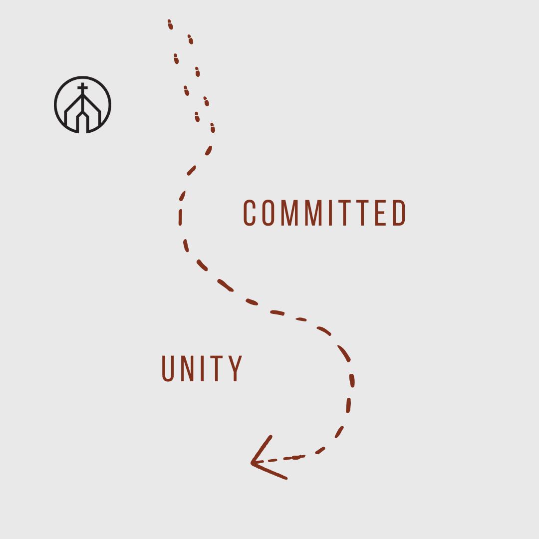  Committed Unity III: Devoted to the Prayers (Acts 1:12-14)