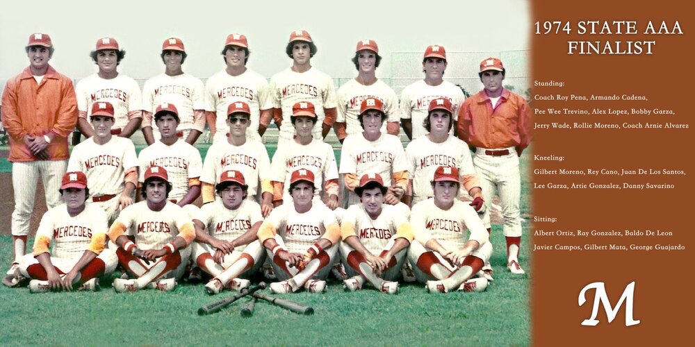 Best Hs Baseball Teams Rio Grande Valley Sports Hall Of Fame