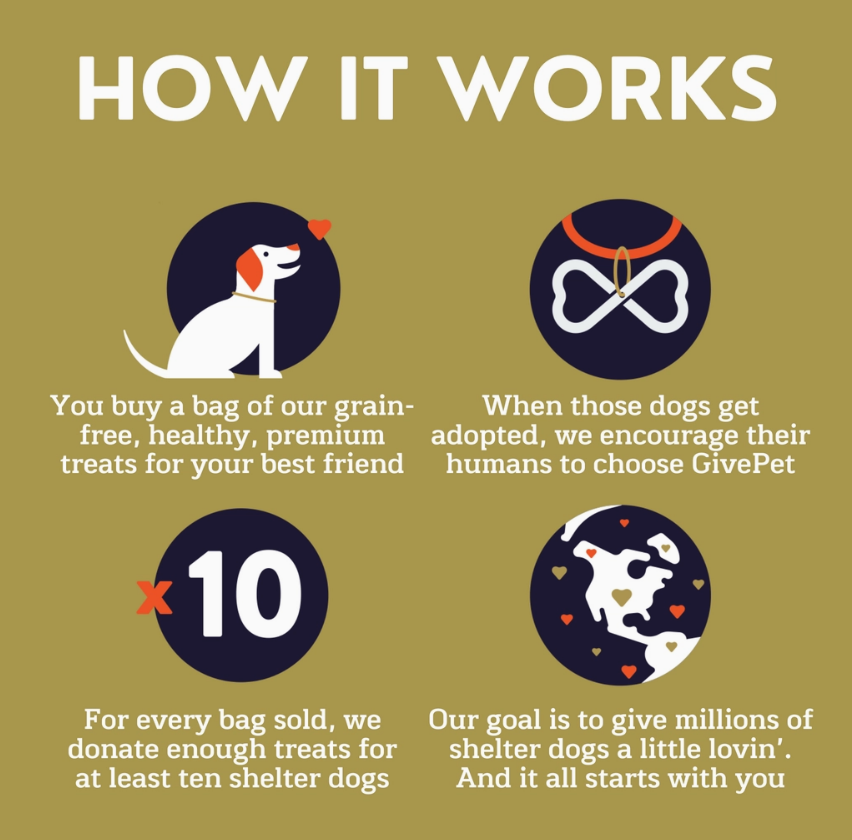 WoofShop3.png