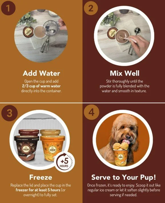 Hoggin' Dogs Ice Cream Mix - Bacon STEPS.jpg