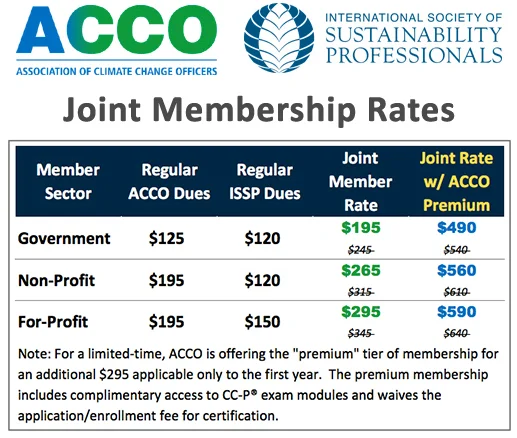 JointMemberRates.jpg