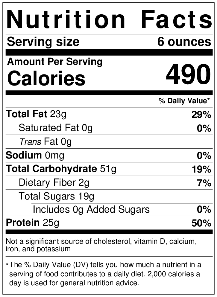 Is Orange Chicken Bad For You? (5 Tips for Weight Loss) — Aspire Fitness