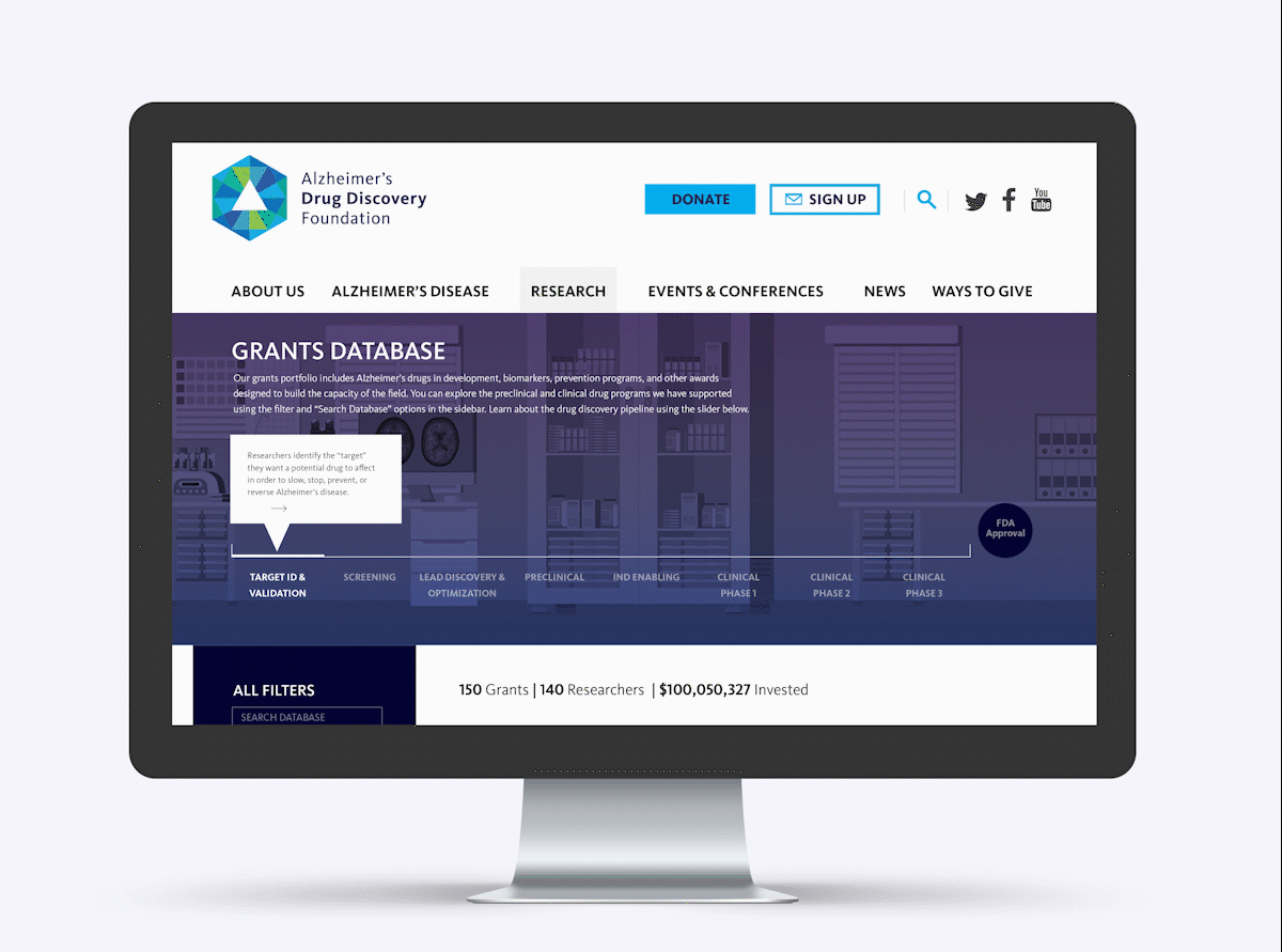 ADDF Interactive Grant Database