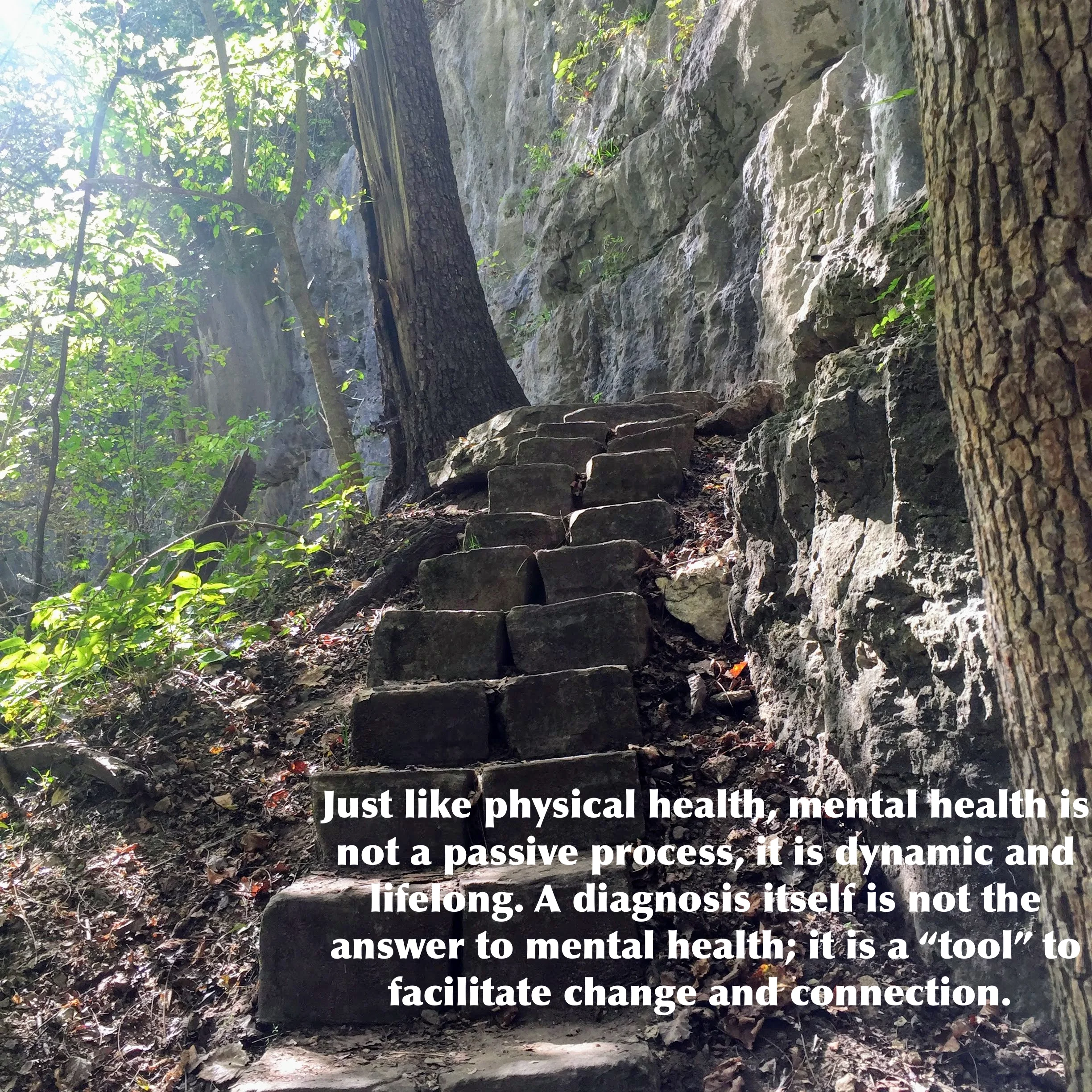 What Does A Mental Health Diagnosis Really Mean?
