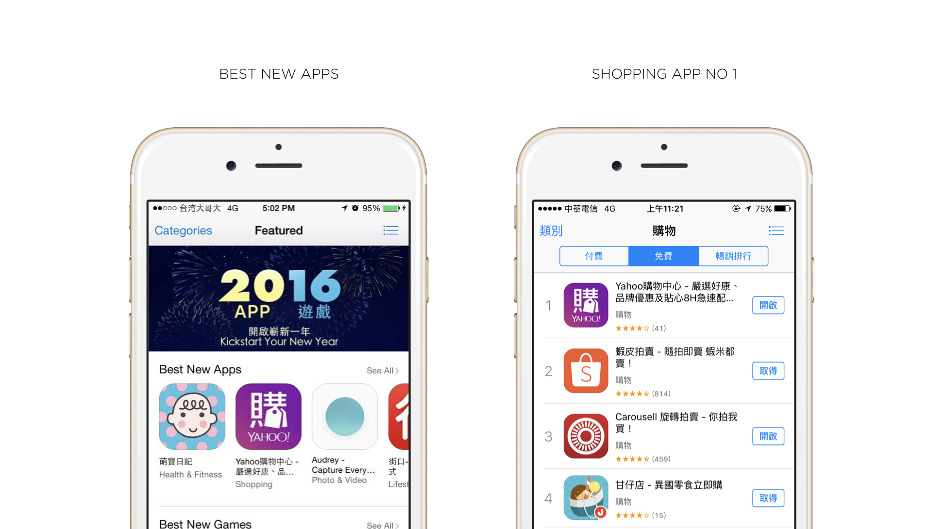 Shopping iOS/Android is an E-commerce platform and was selected by the Apple store as the best new app and number one shopping app in 2016.