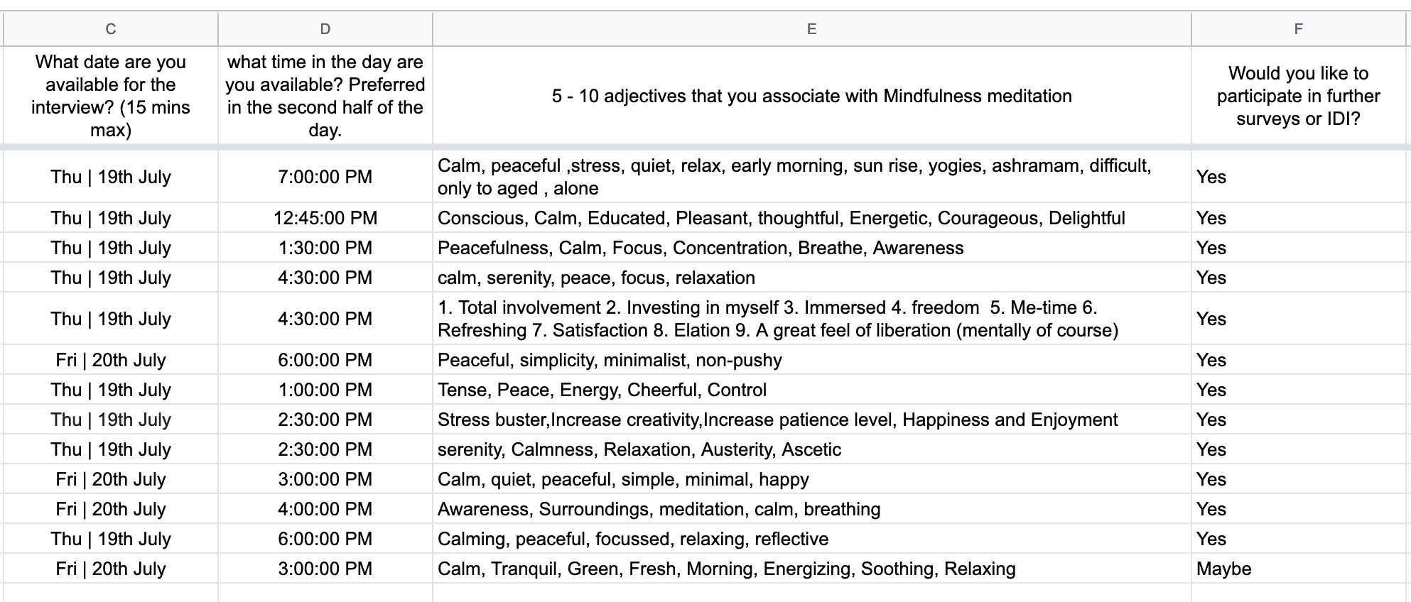 Survey responses — emotional keyword extraction