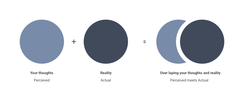 Logo construction — circle geometry