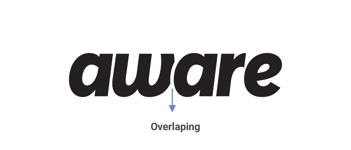 Aware wordmark — final overlap construction