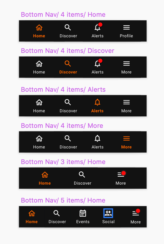 Component library, in working order