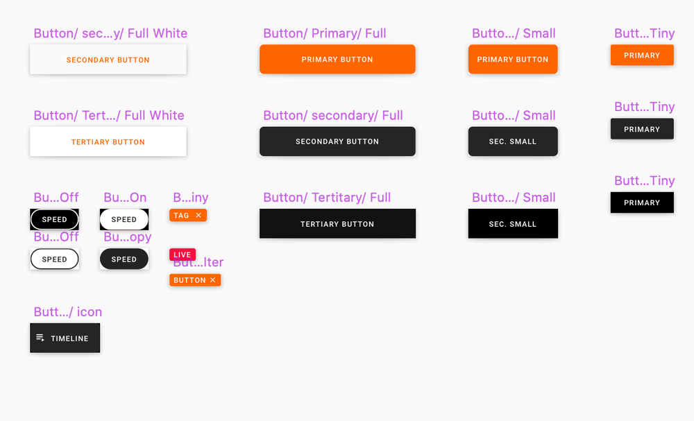 Component variation