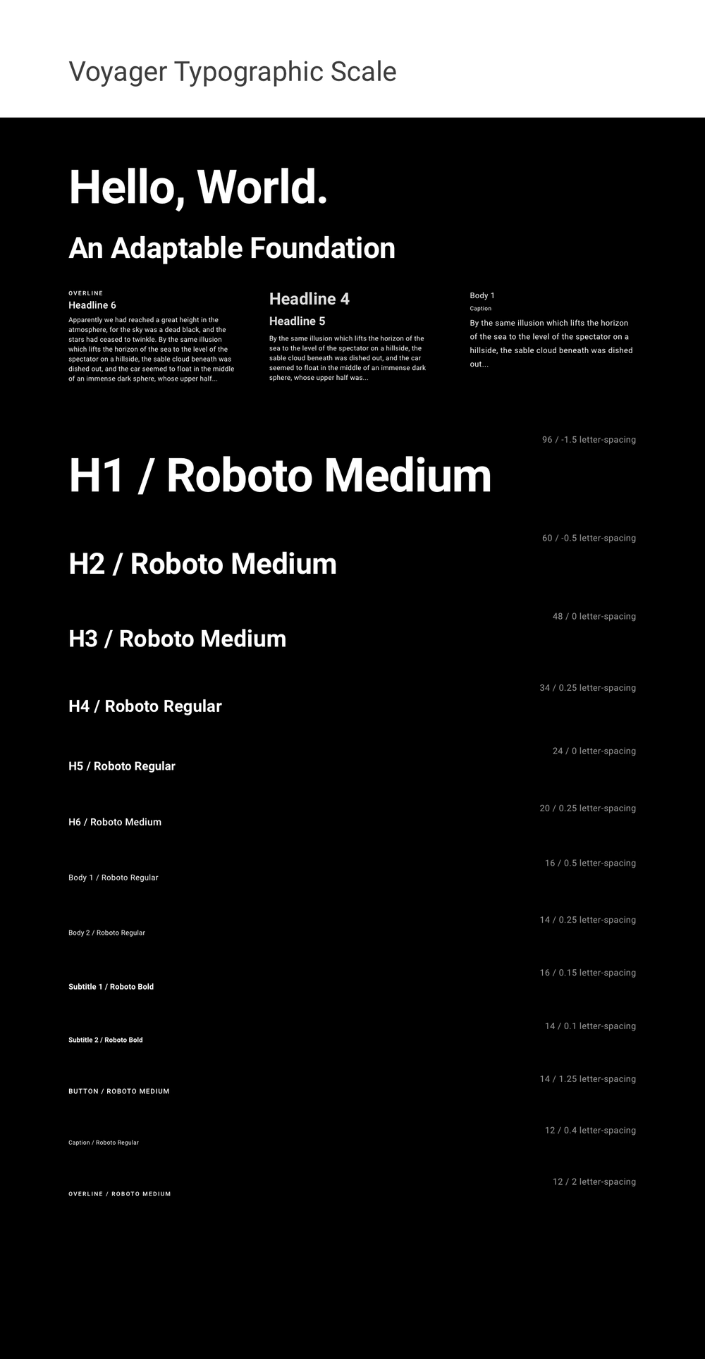 Typography spec