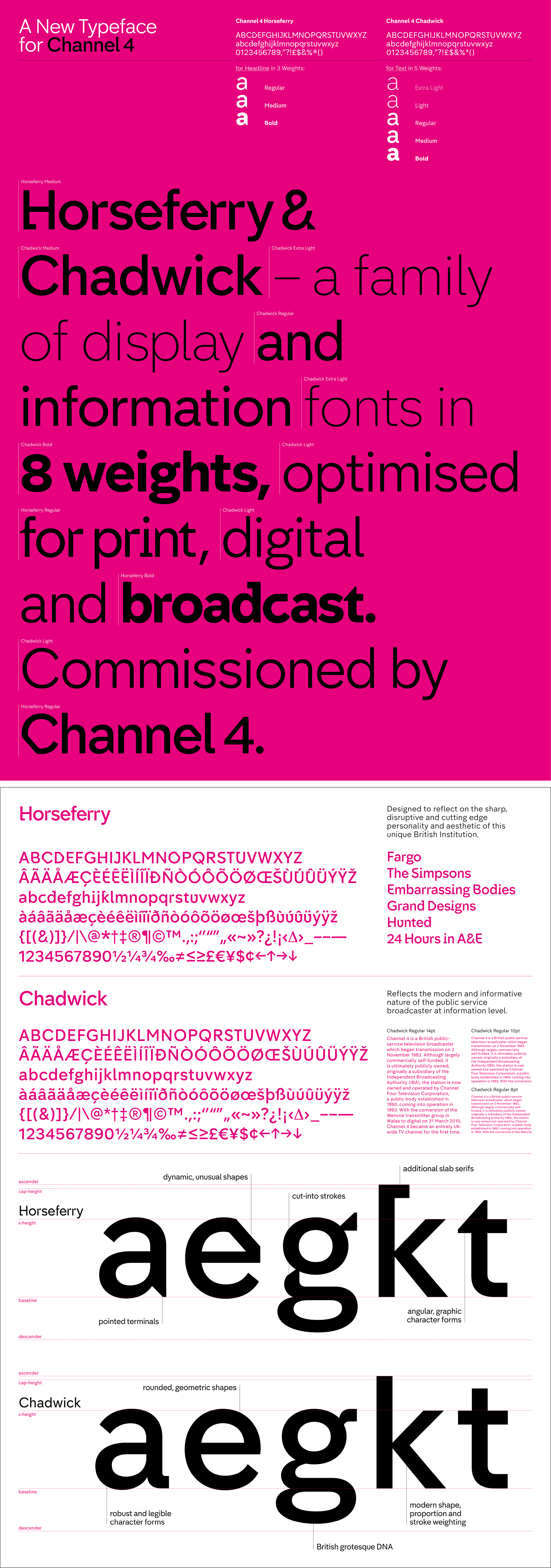 C4_Typography.jpg