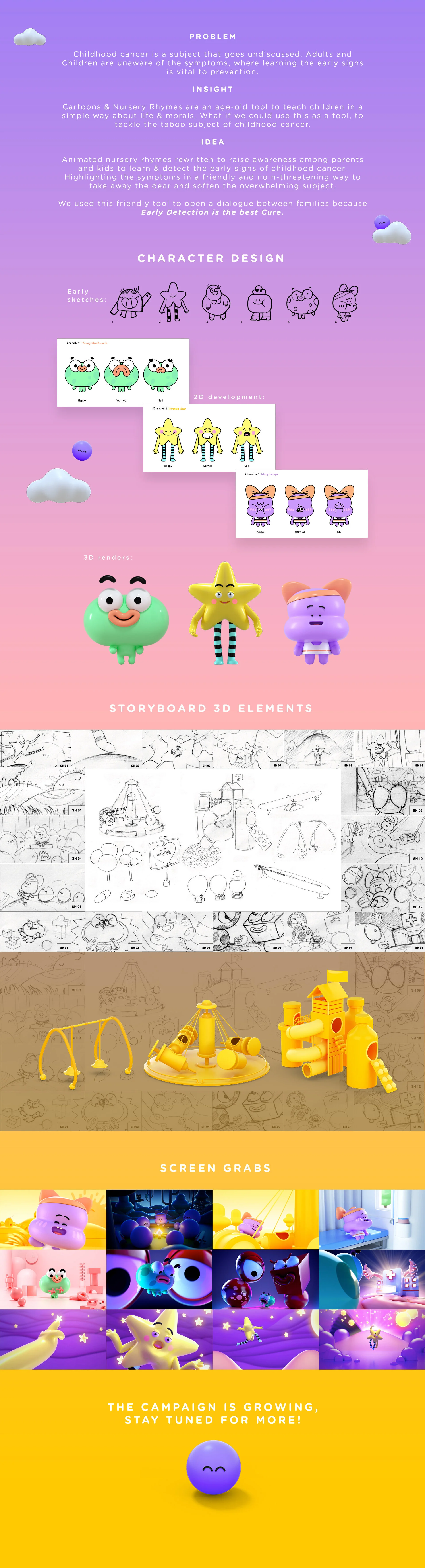 Cancer Symptoms In Children / Children Cancer Cancer Association Of Namibia Wo30 : Colorectal cancer in children is rare and may result from an inherited syndrome.