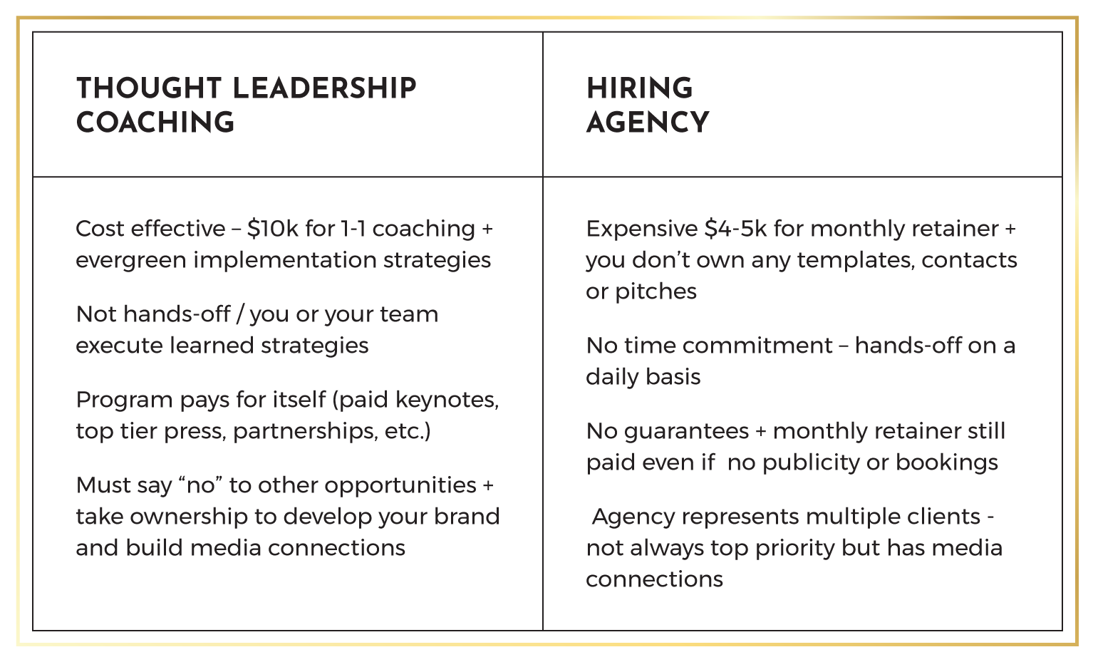 Rachael_Bozsik_Coaching_Comparison.png