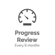 Progress Review.png