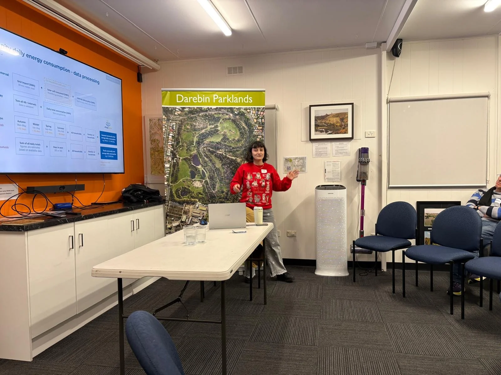 Revealing Community Energy Reports