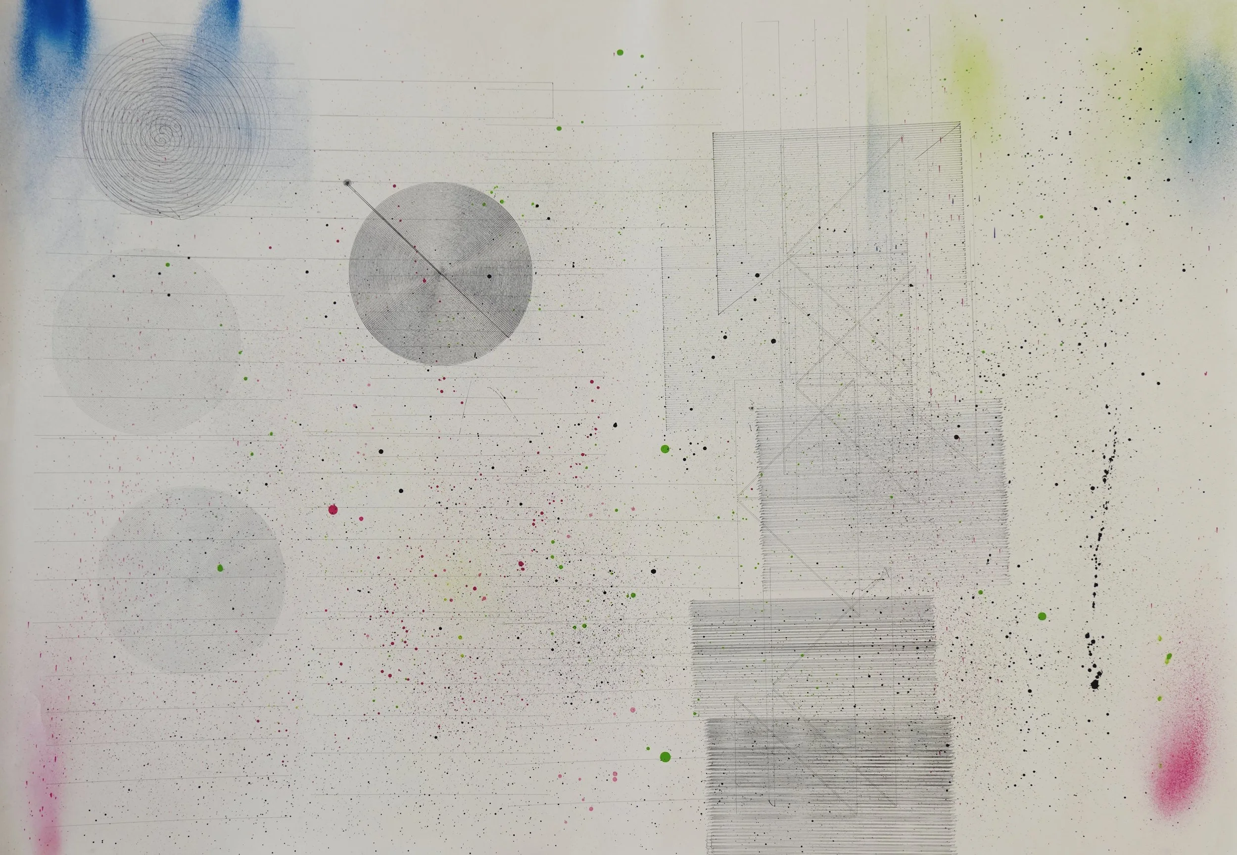Scatter Plot