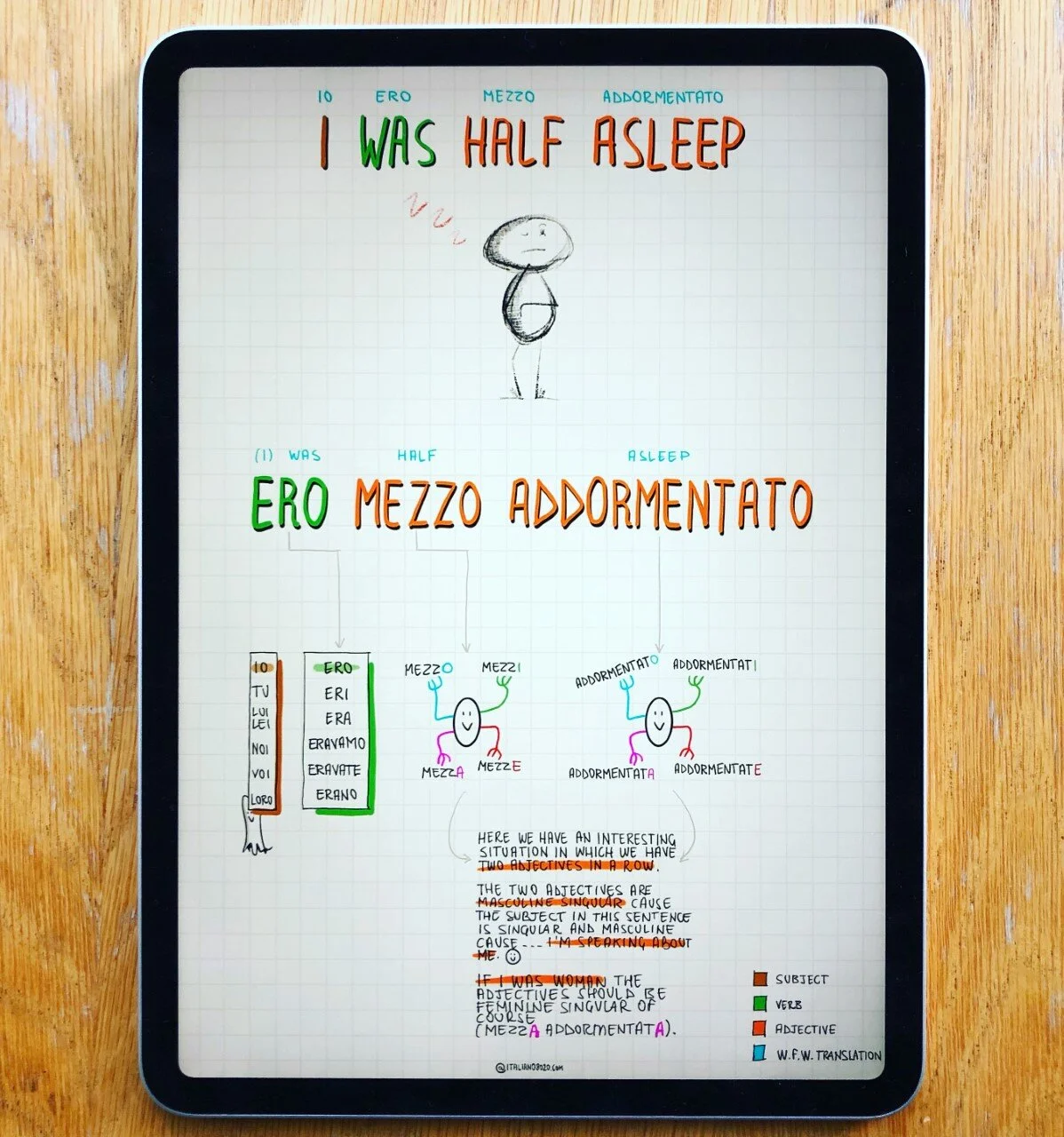 I was half asleep/Ero mezzo addormentato (PDF) - 24.01.2021
