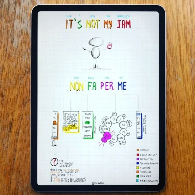 It's not my jam/Non fa per me (PDF) - 06.02.2021