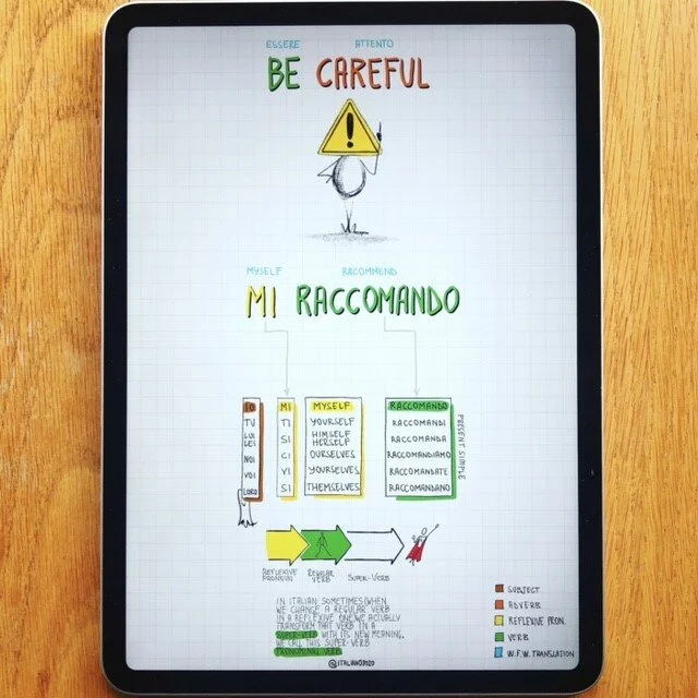 Be careful/Mi raccomando (PDF) - 08.02.2021