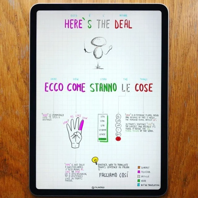 Here's the deal/Ecco come stanno le cose (PDF) - 19.02.2021