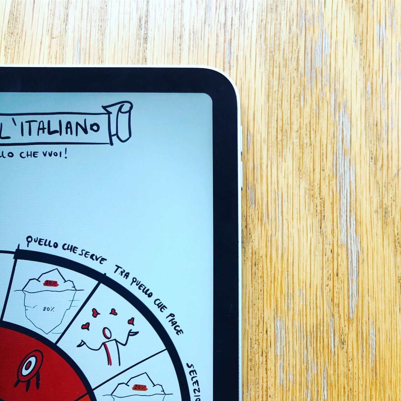 Come imparare l'Italiano (PDF)