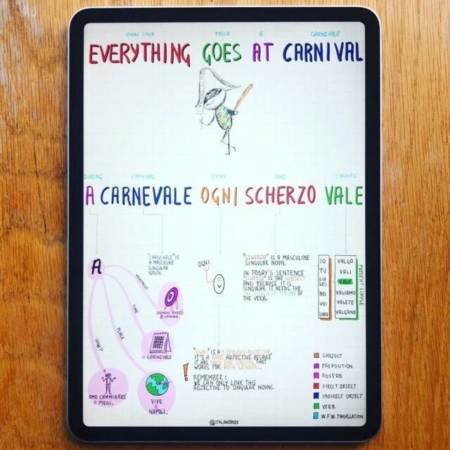 Everything goes at Carnival/A Carnevale ogni scherzo vale (PDF) - 16.02.2021