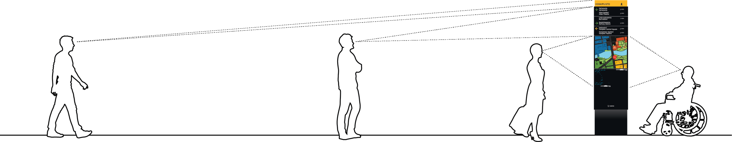 wayfinding4 Simo Lahtinen.png.png
