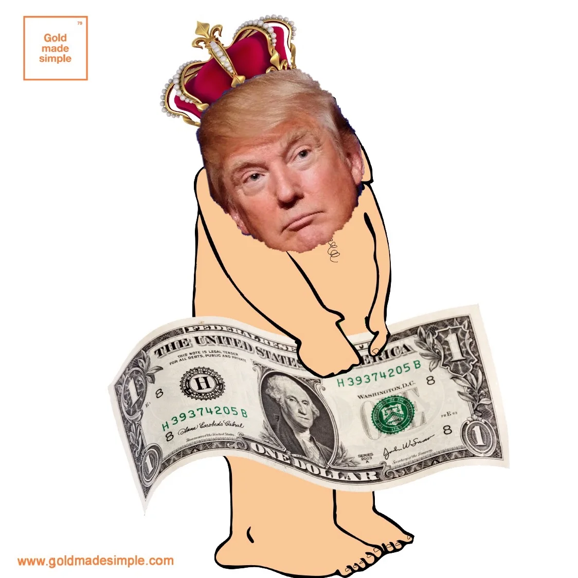 Concerns About a Trump Presidency