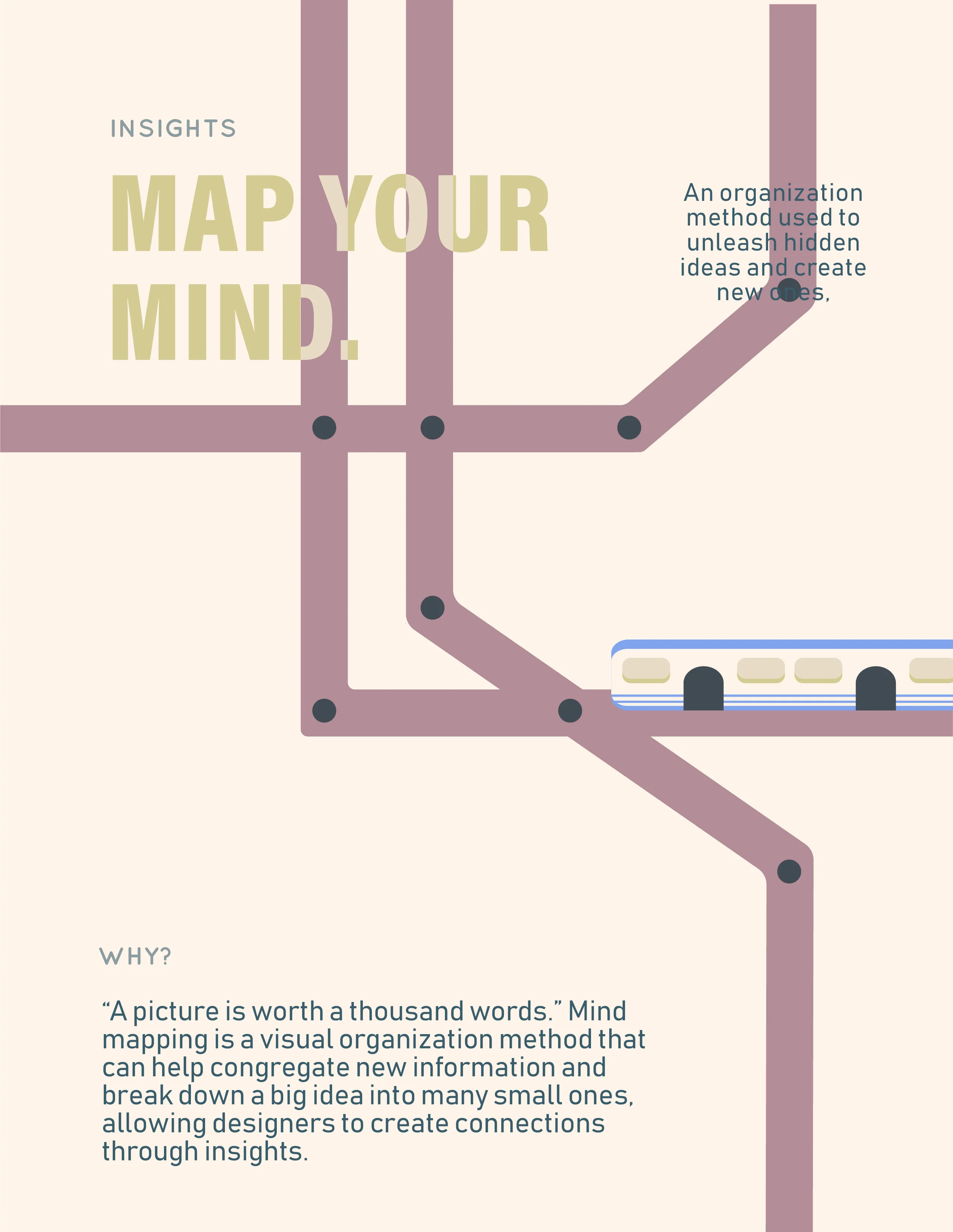 map your mind 1.jpg