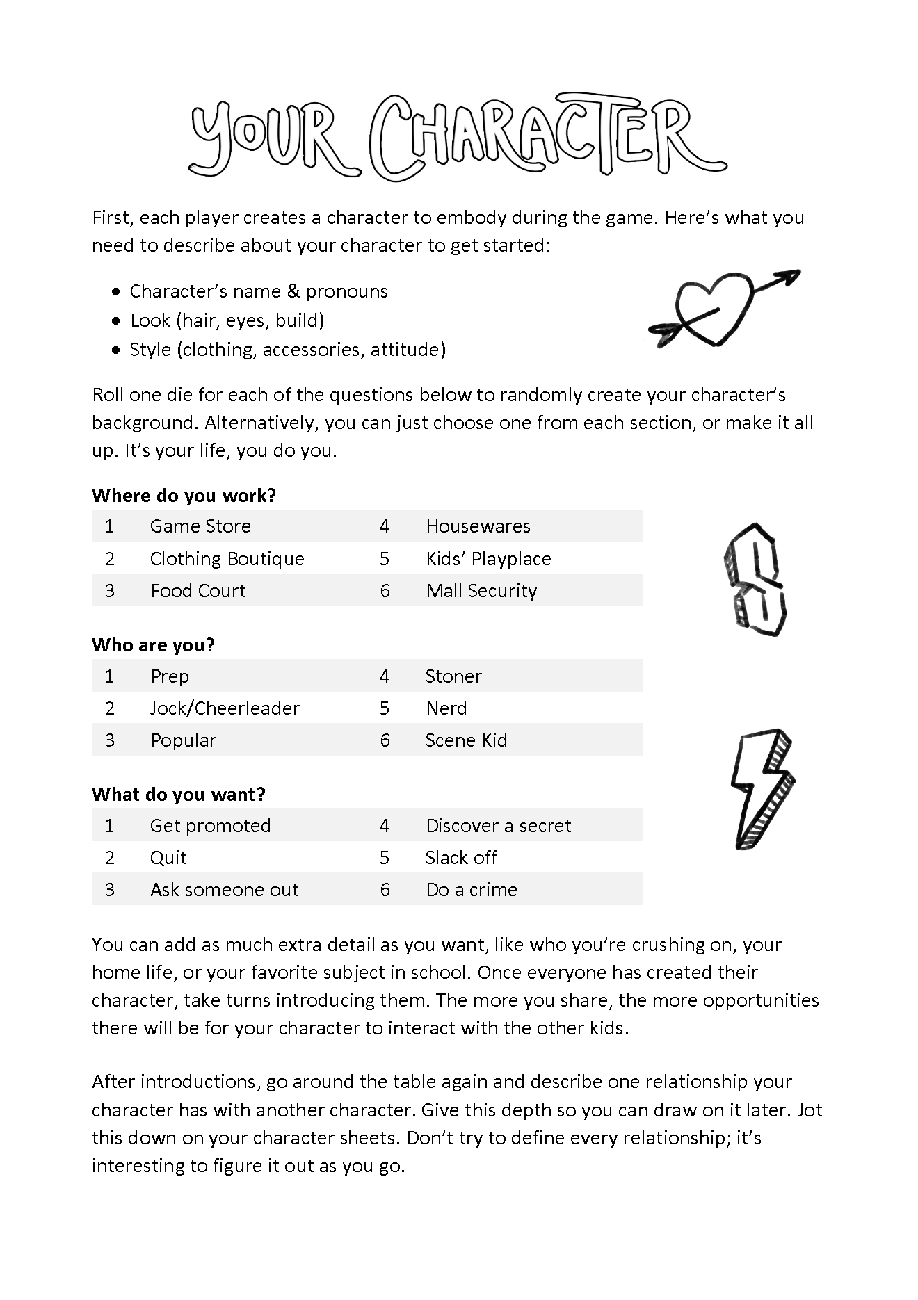 Just an example of what the first product’s pages looked like. I love the appearance of the “S” everyone wrote on their trapper-keepers back in the early 2000s.