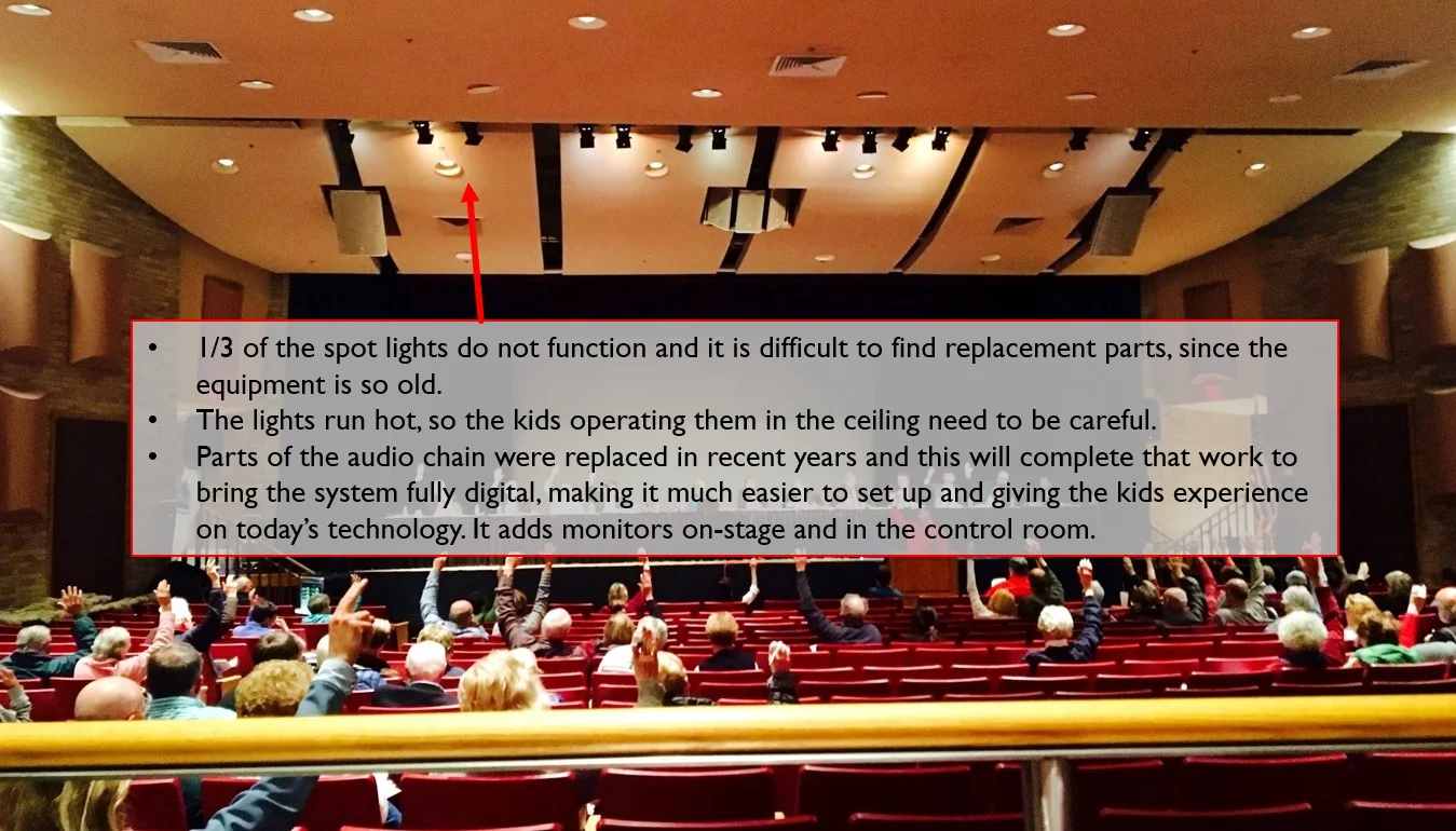 Auditorium
