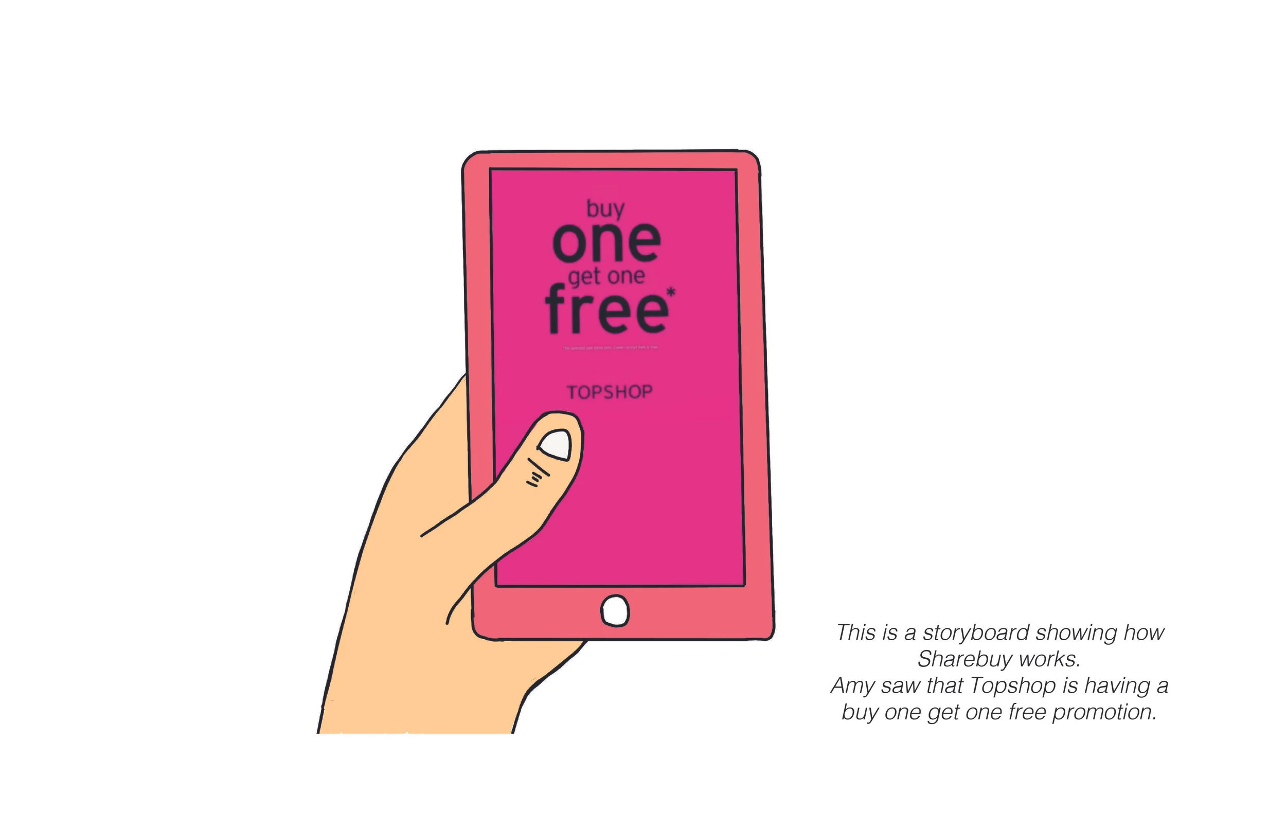 Sharebuy-storyboard.jpg