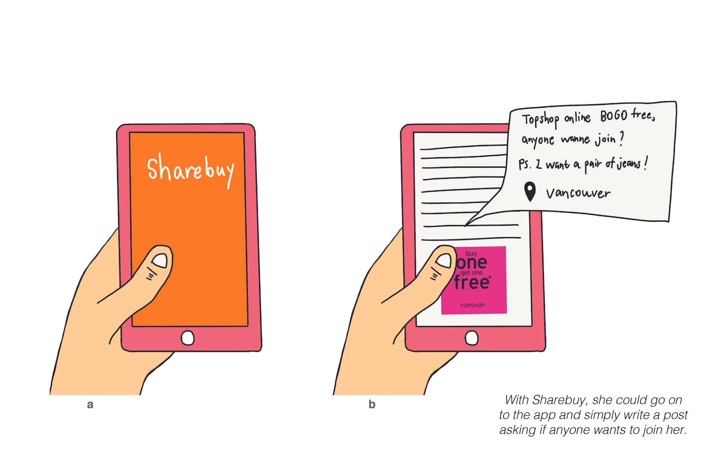 Sharebuy-storyboard5.jpg