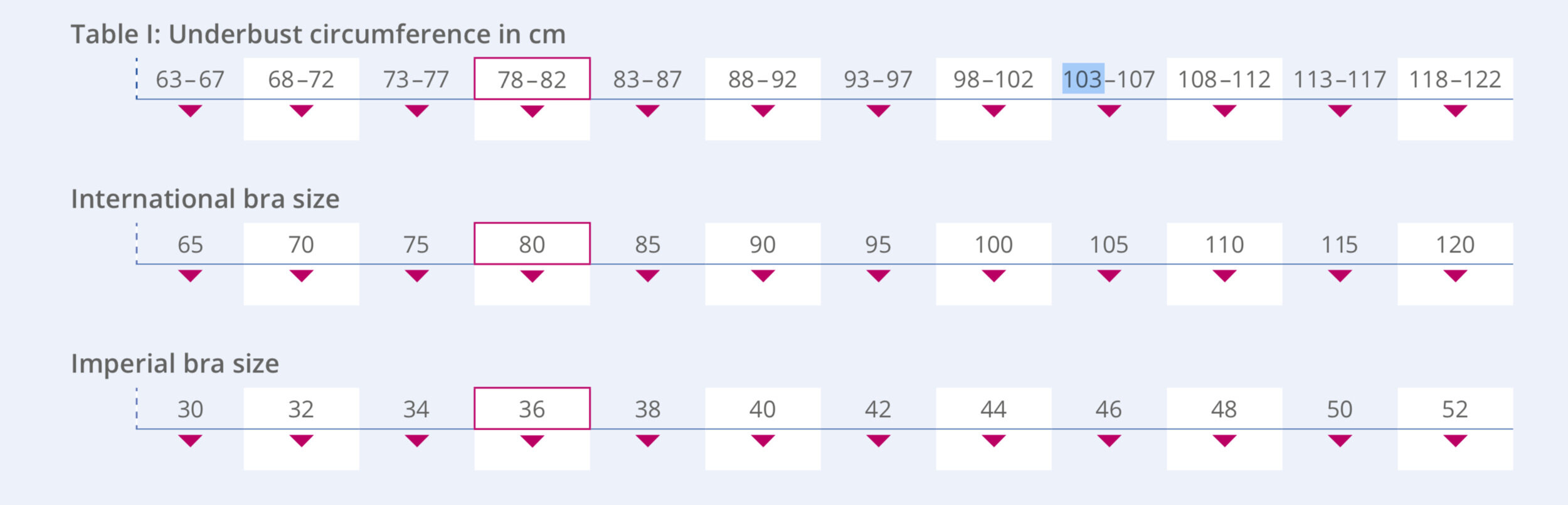mastectomy+bra+sizing+chart.jpeg