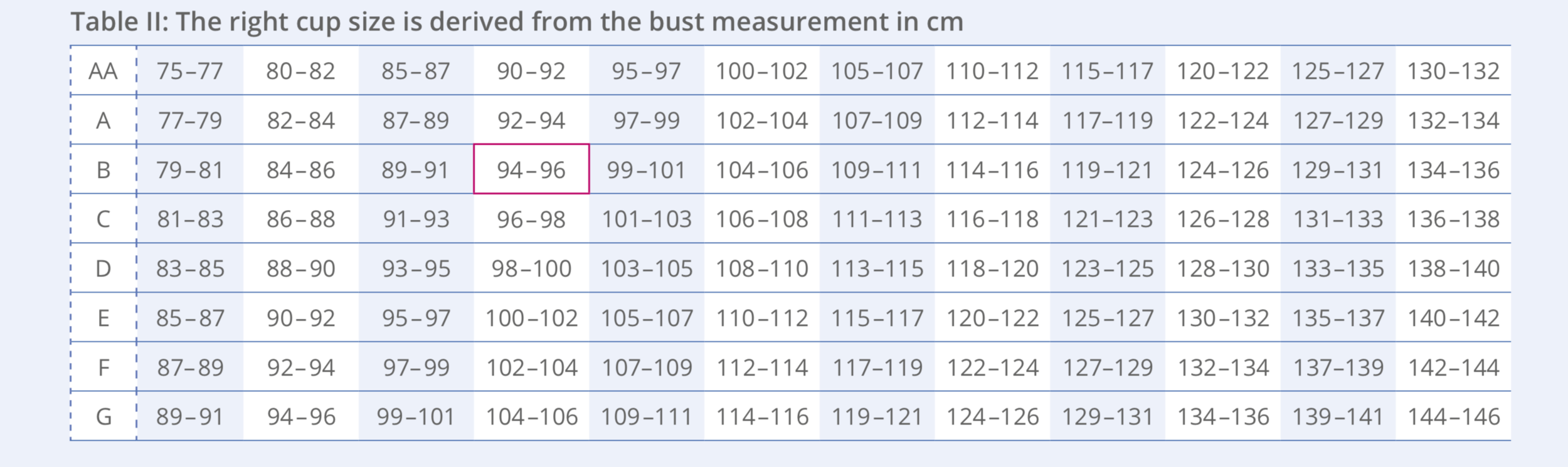 wirefree+bra+bust+measurement.png