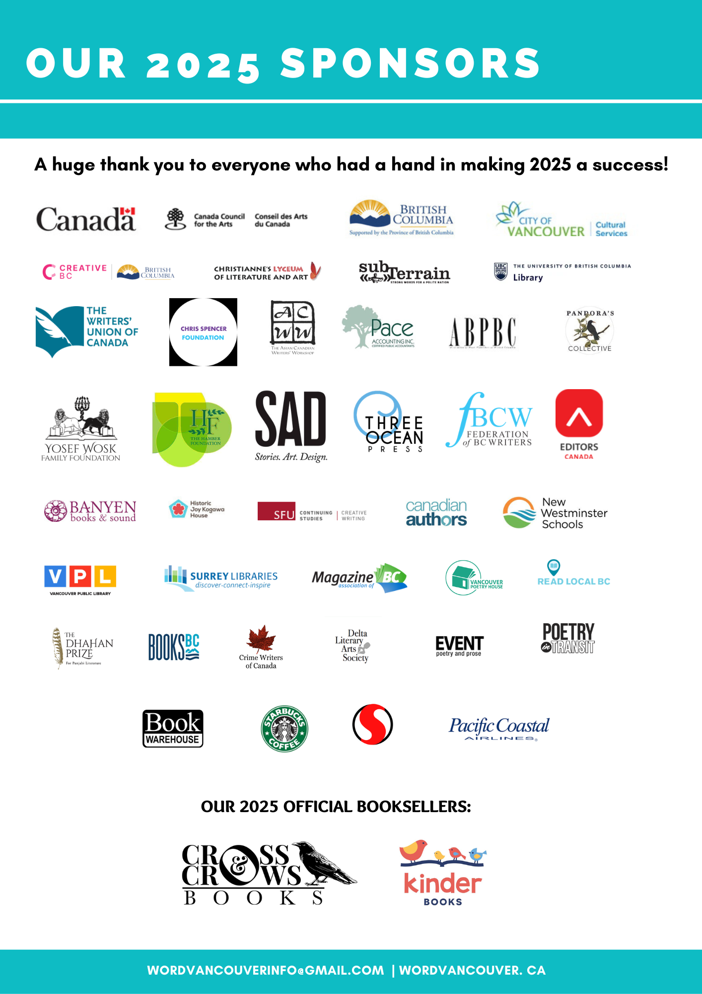 Community Report 2025.png