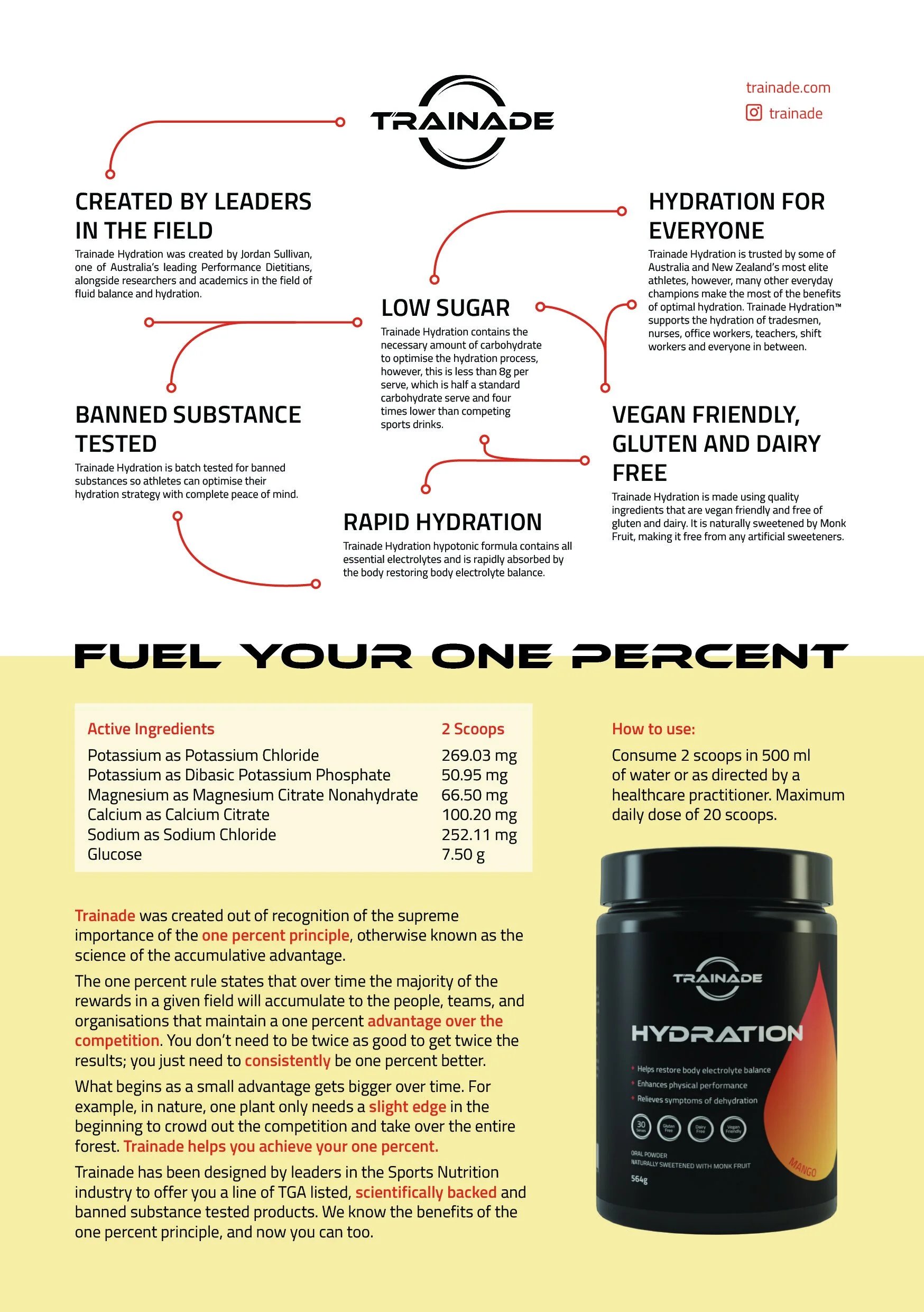 A5-Info Sheet-1003.jpg