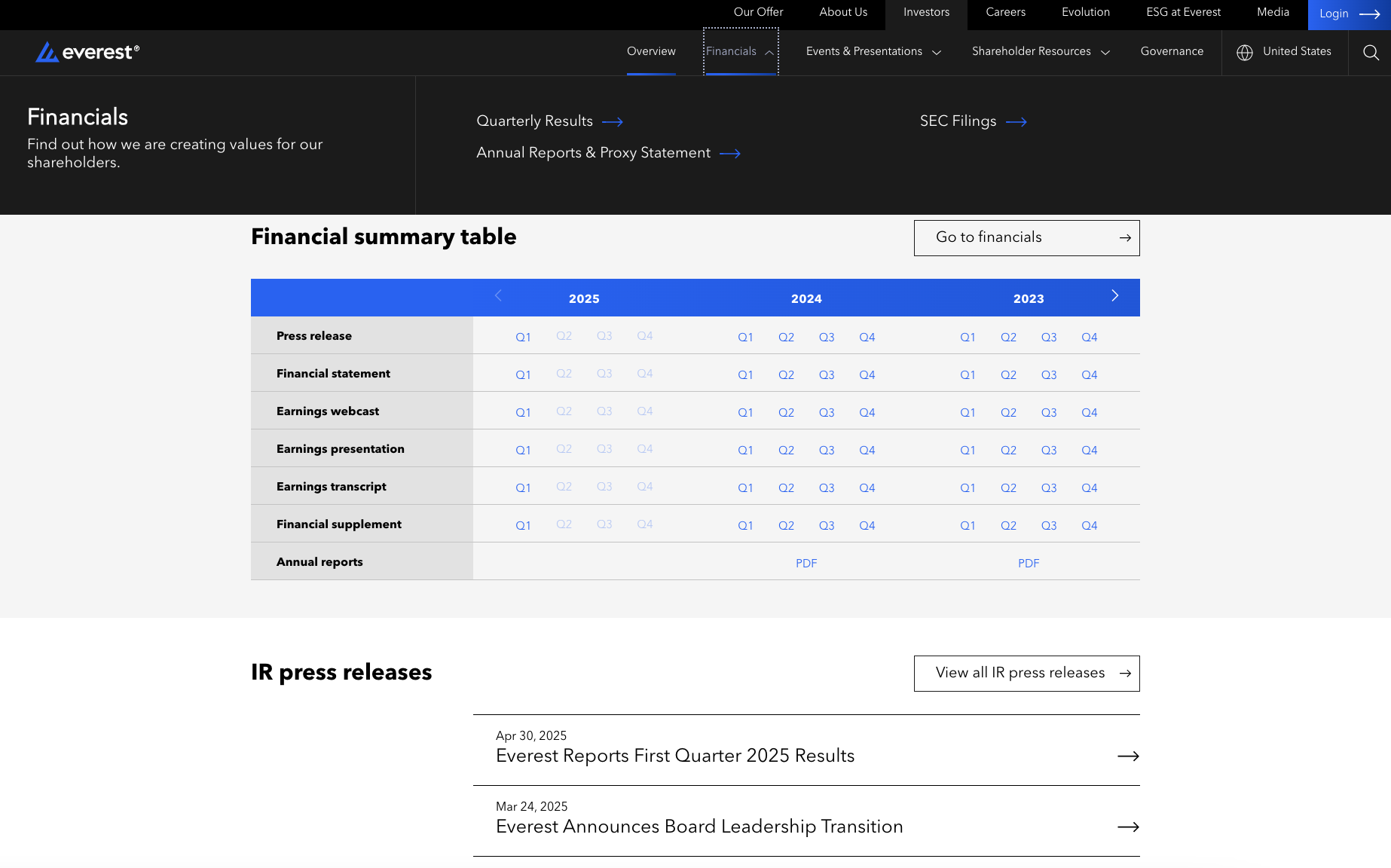 02-Financials-Press.png